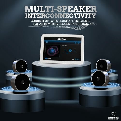Display with multiple Bluetooth speakers for immersive sound