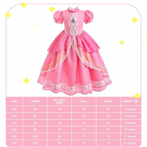 Pink princess dress with size chart and suggested age.