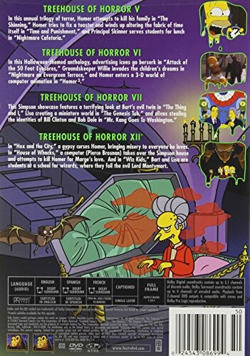 Back cover of Simpsons Treehouse of Horror DVD with episode summaries.