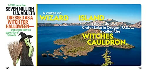 Fact about adults dressing as witches and Crater Lake's Wizard Island.